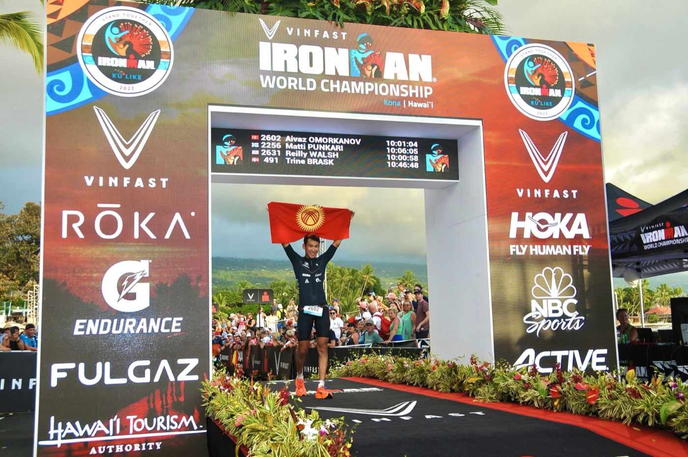 Ironman World Championship, Kona